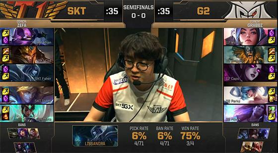 LPL夏季赛常规赛最佳新秀：RNG.Tangyuan